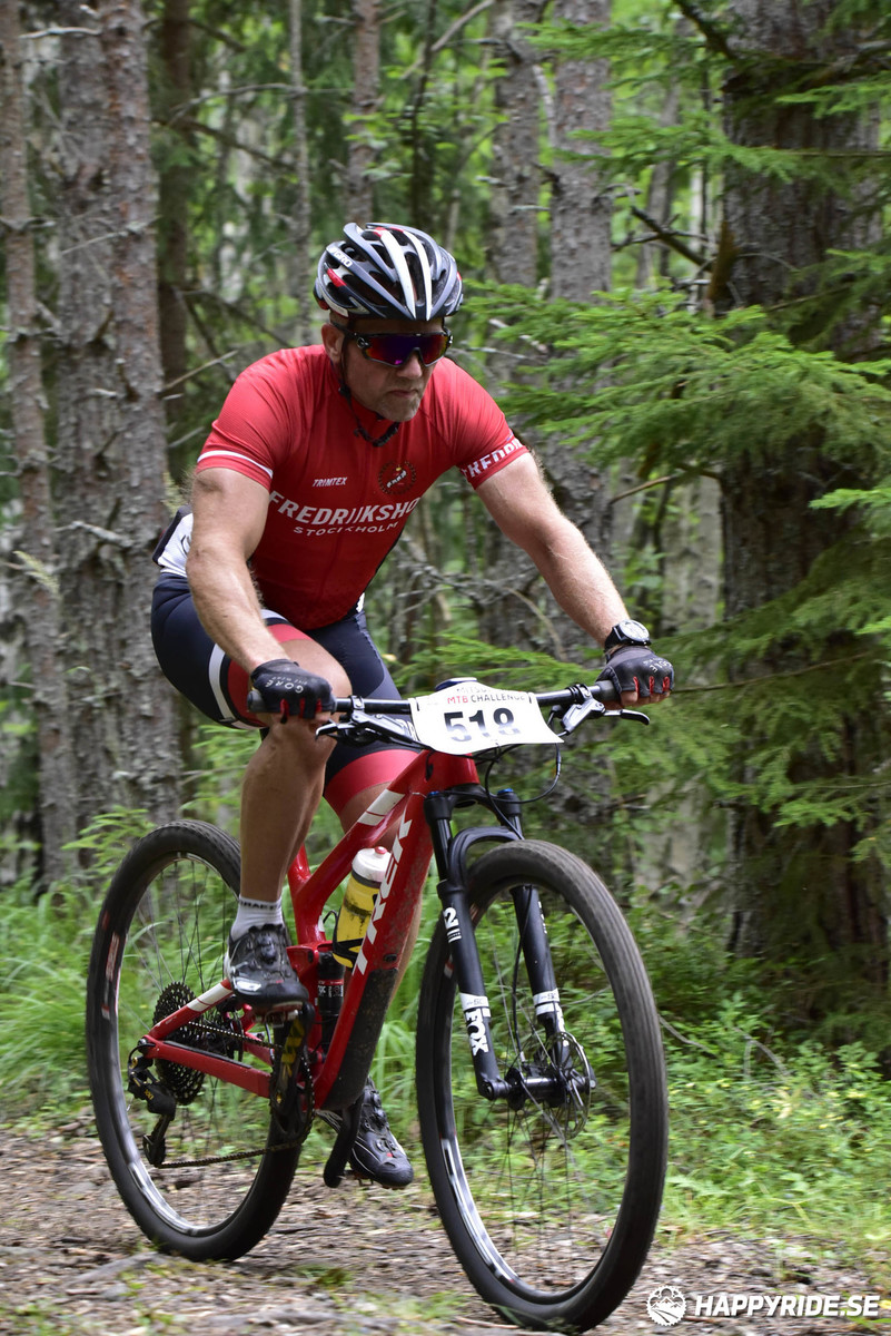 Bild från Engelbrektsturen 2019